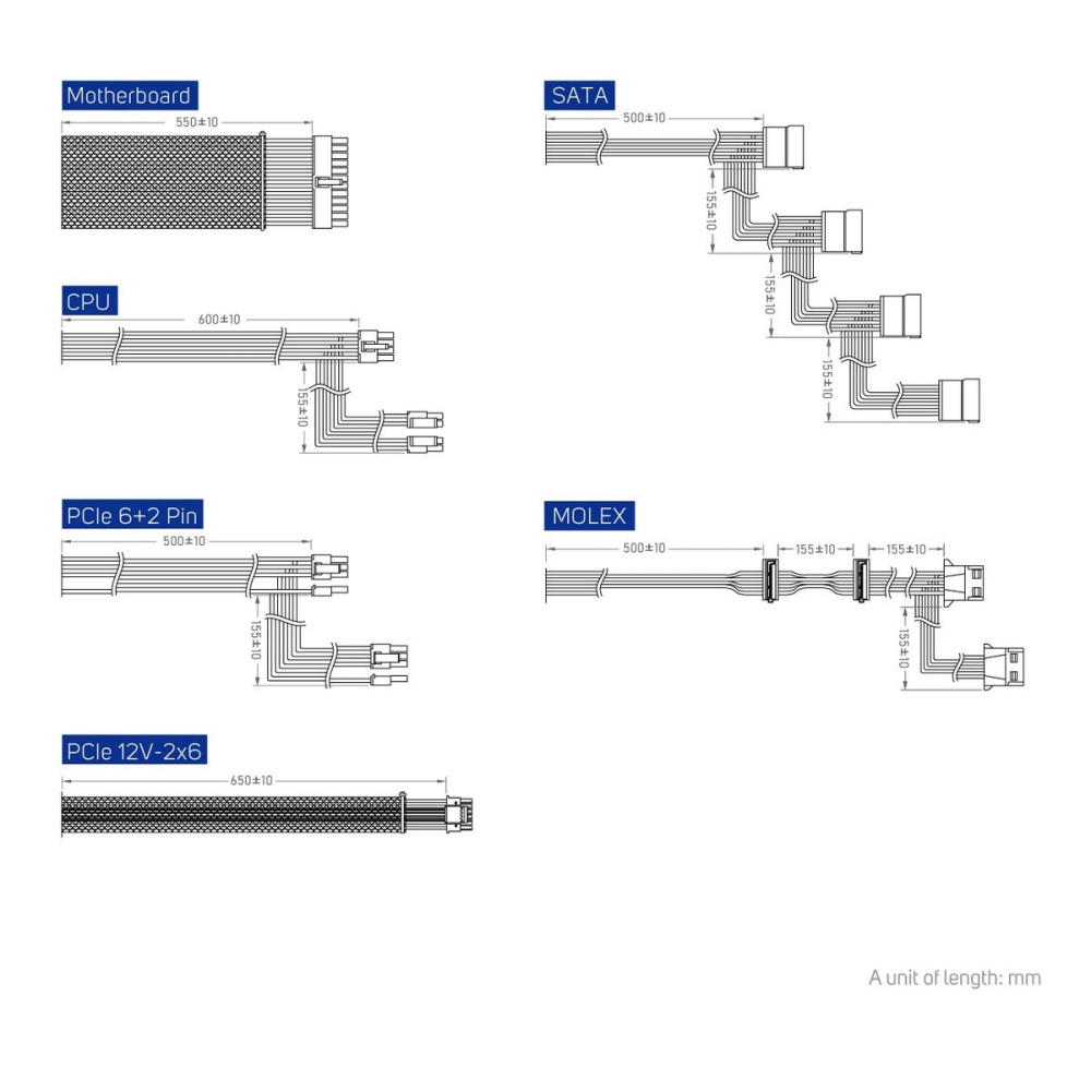 Блок питания FSP 750W VITA-750GD 16 Pin (PCIe 5.0 Connector Cable Details)
