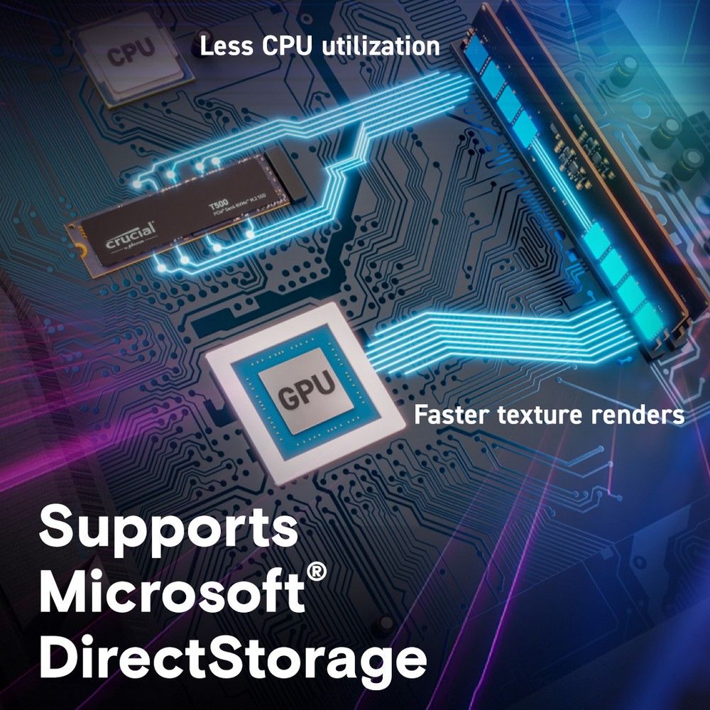 Твердотельный накопитель CRUCIAL 2000 Gb T500 (CT2000T500SSD8)