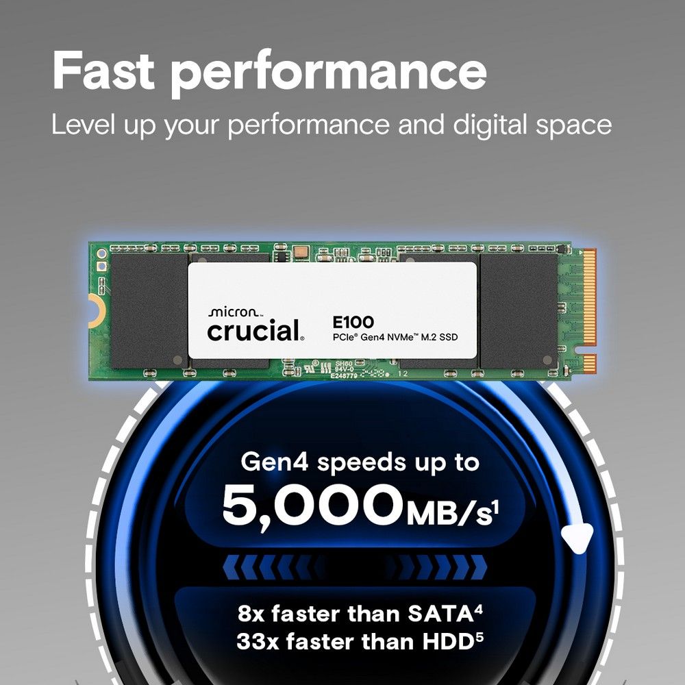 Твердотельный накопитель CRUCIAL 2000 Gb E100 (CT2000E100SSD8)